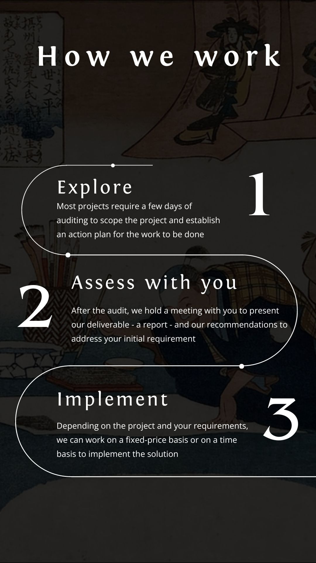 How we work