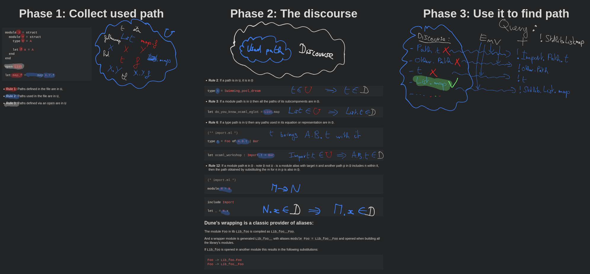 The proposed short-path algorithm, from Ulysses's slides
